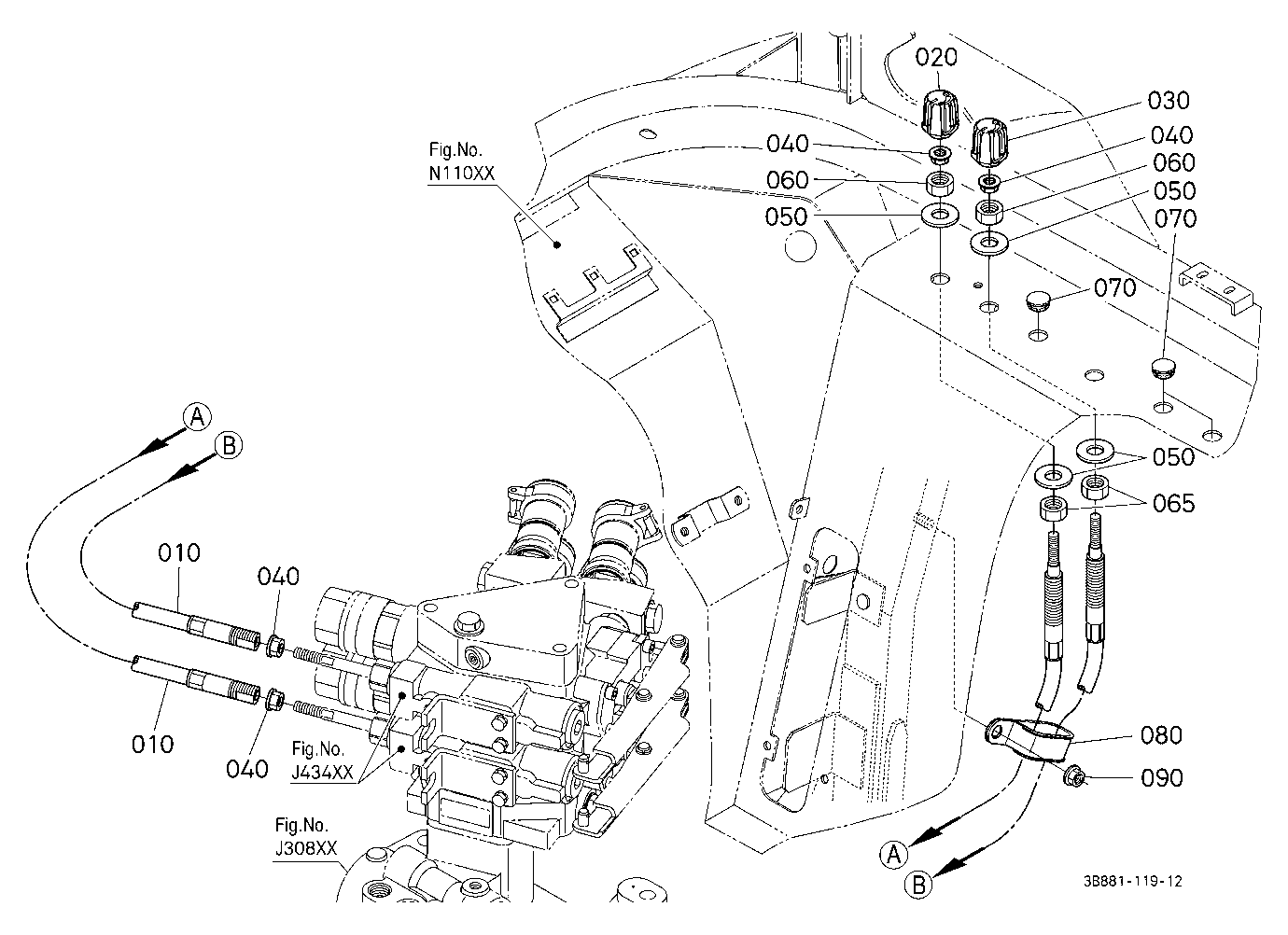 Auxiliary Control Flow Control Wire