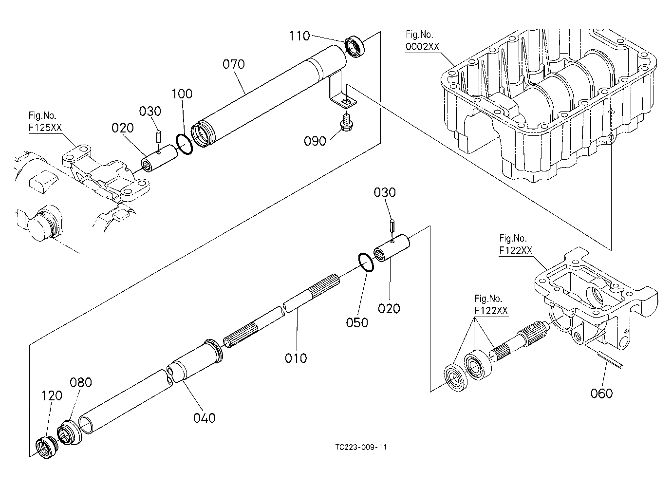Propeller Shaft