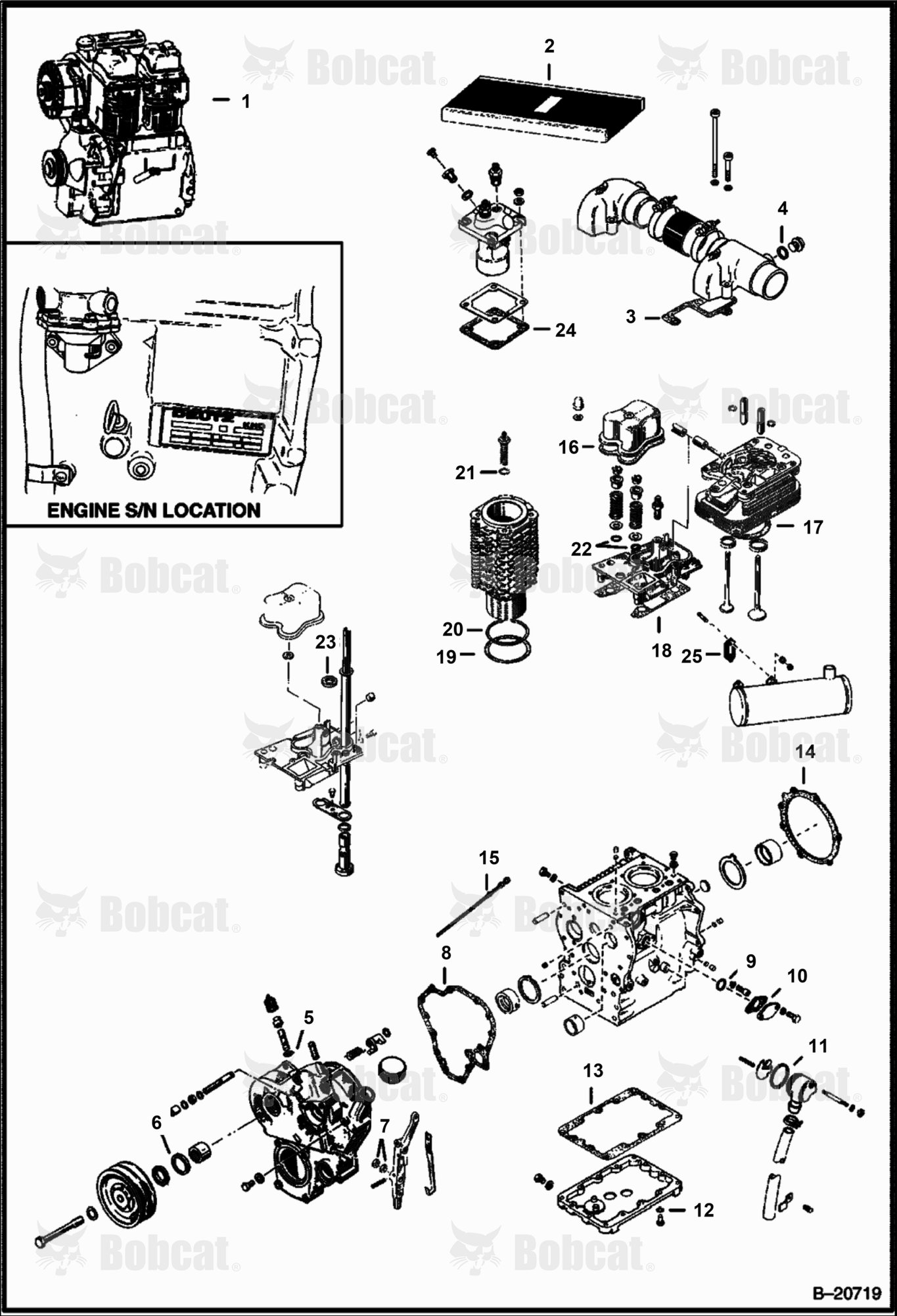 Engine & Gasket Kits (Deutz 411)