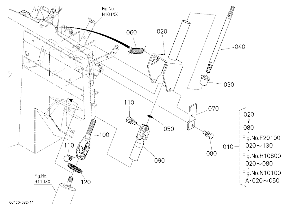 Steering Post