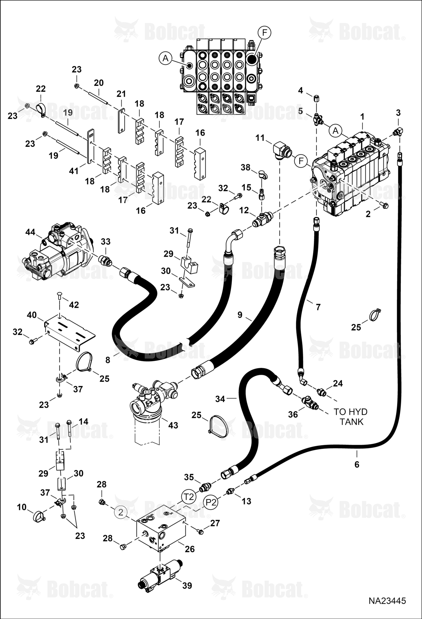 Hydraulic Circuitry (Control Valve & Manifold Block)