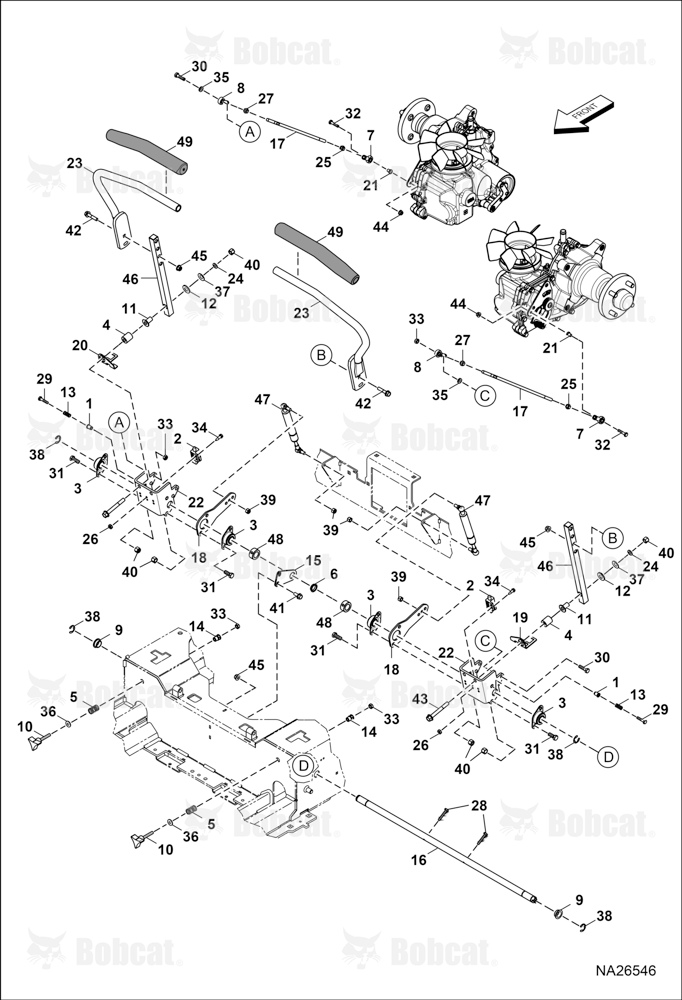 Controls Group
