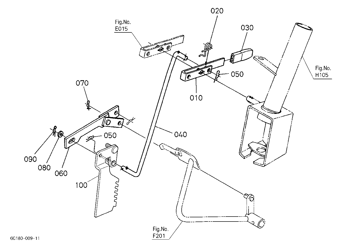 Speed Set Lever