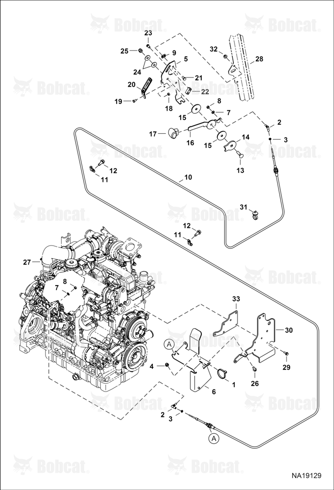 Engine Speed Control (Manual Controls)
