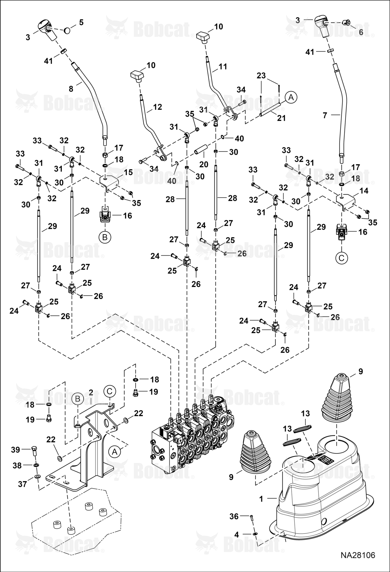Operator Controls (Backhoe Levers)
