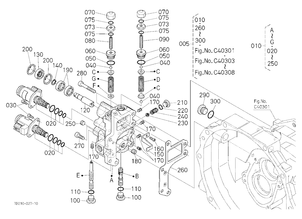 Hst(Servo Regulator) [Component Parts]