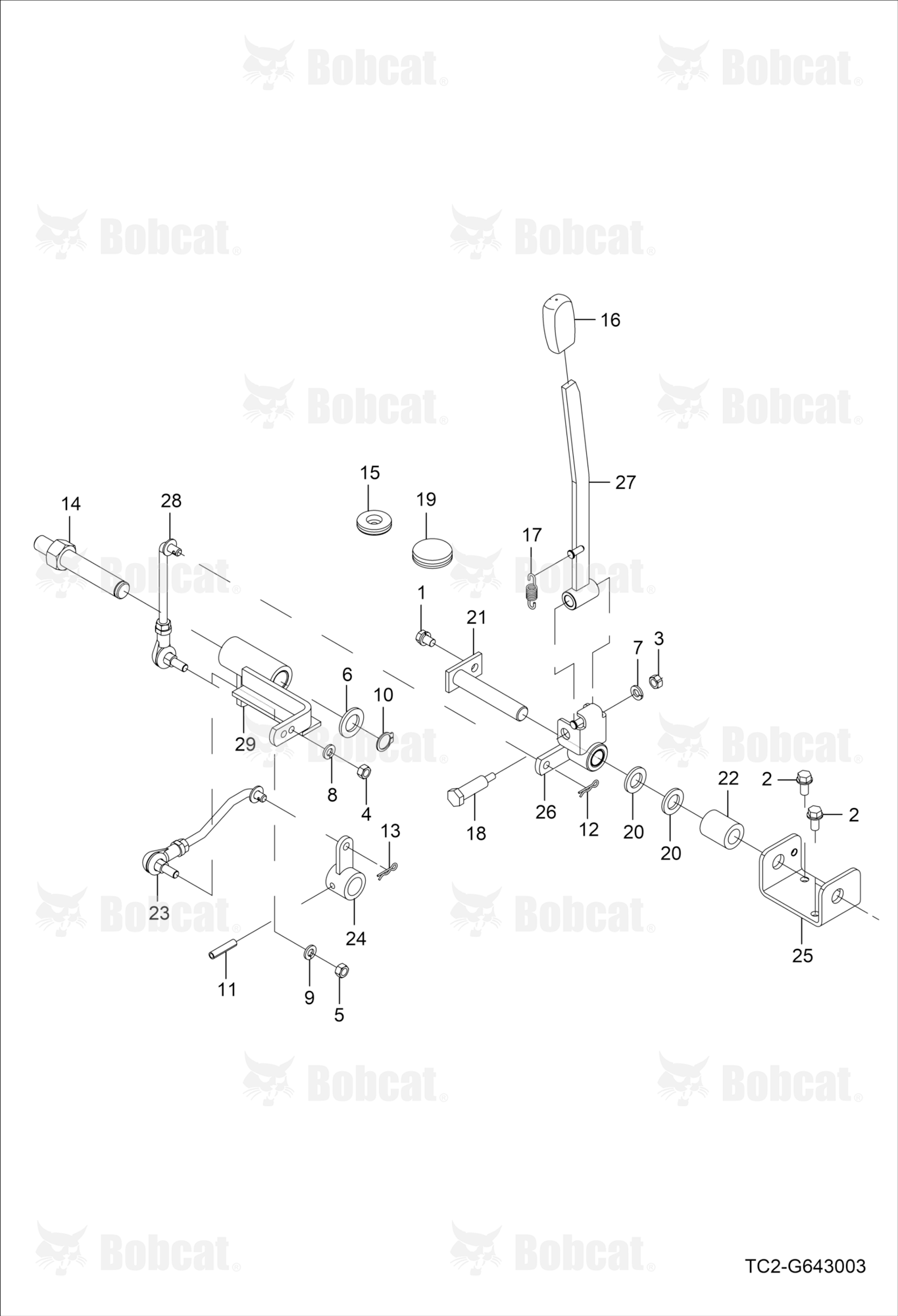 PTO Lever Group