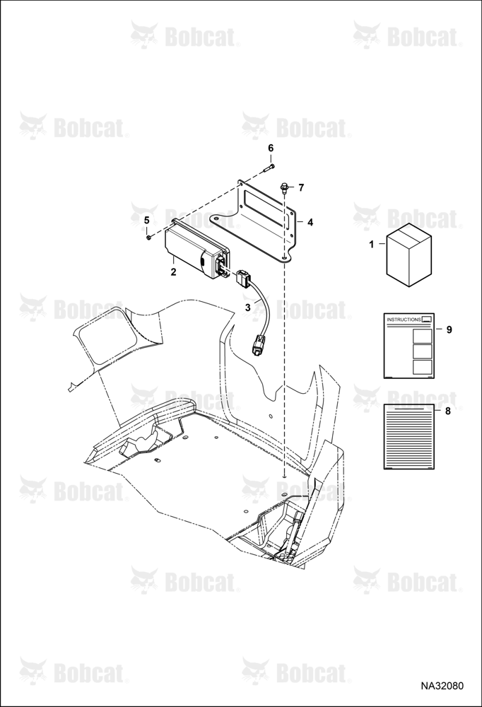 Machine IQ Kit (Oceania)
