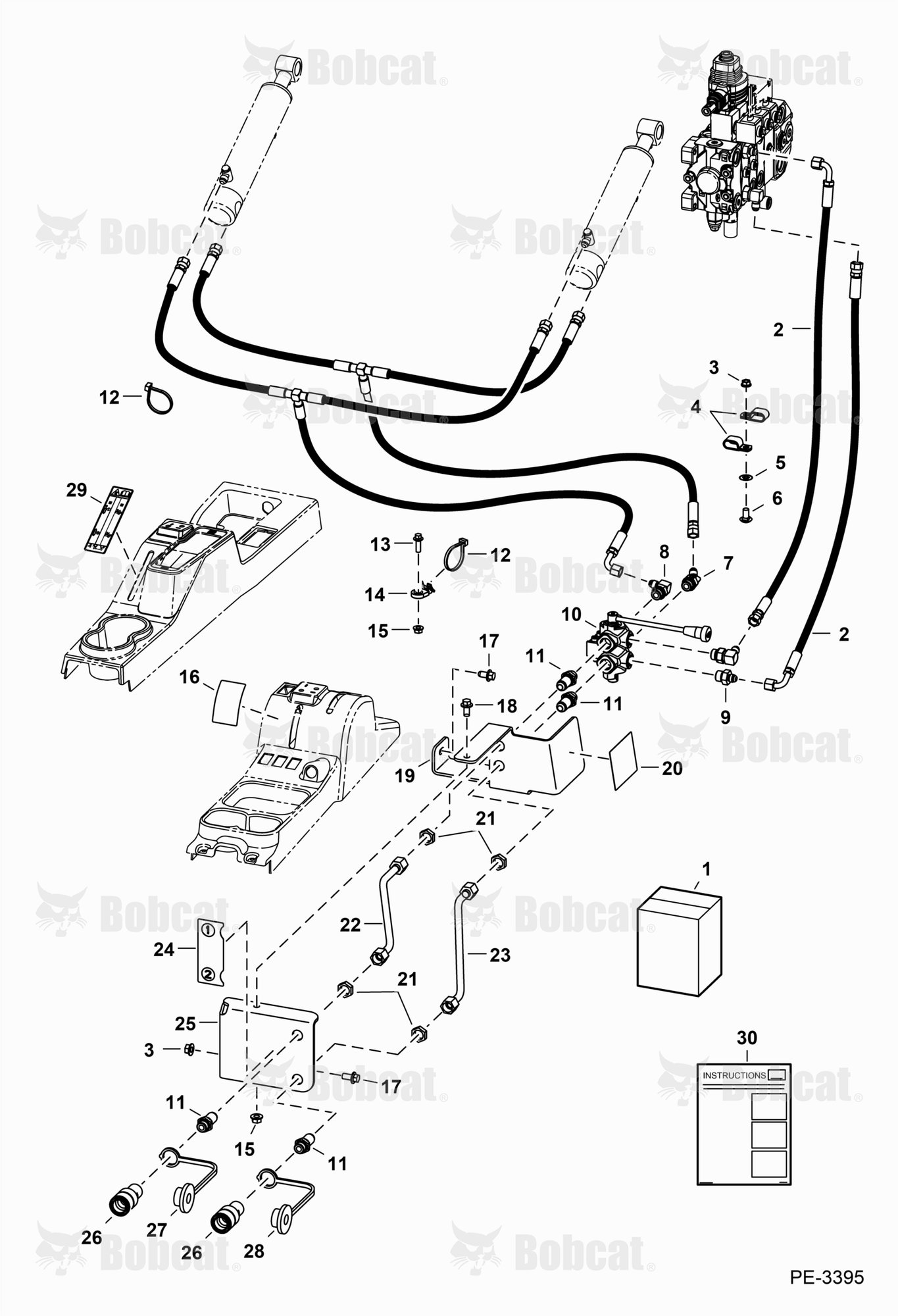 Remote Hydraulic Kit