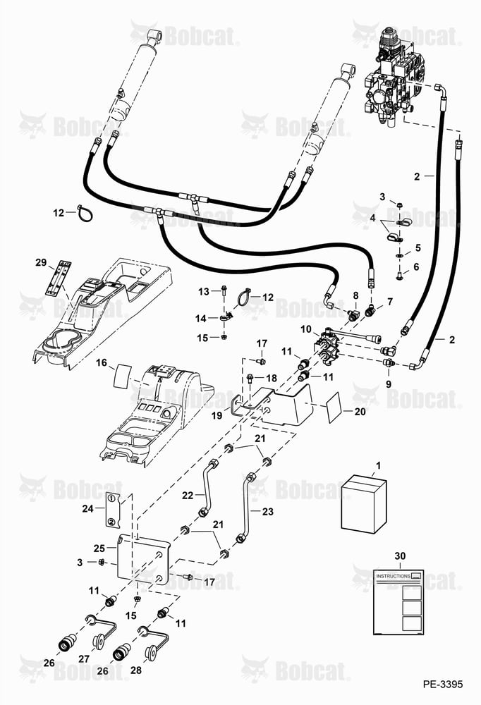 Remote Hydraulic Kit