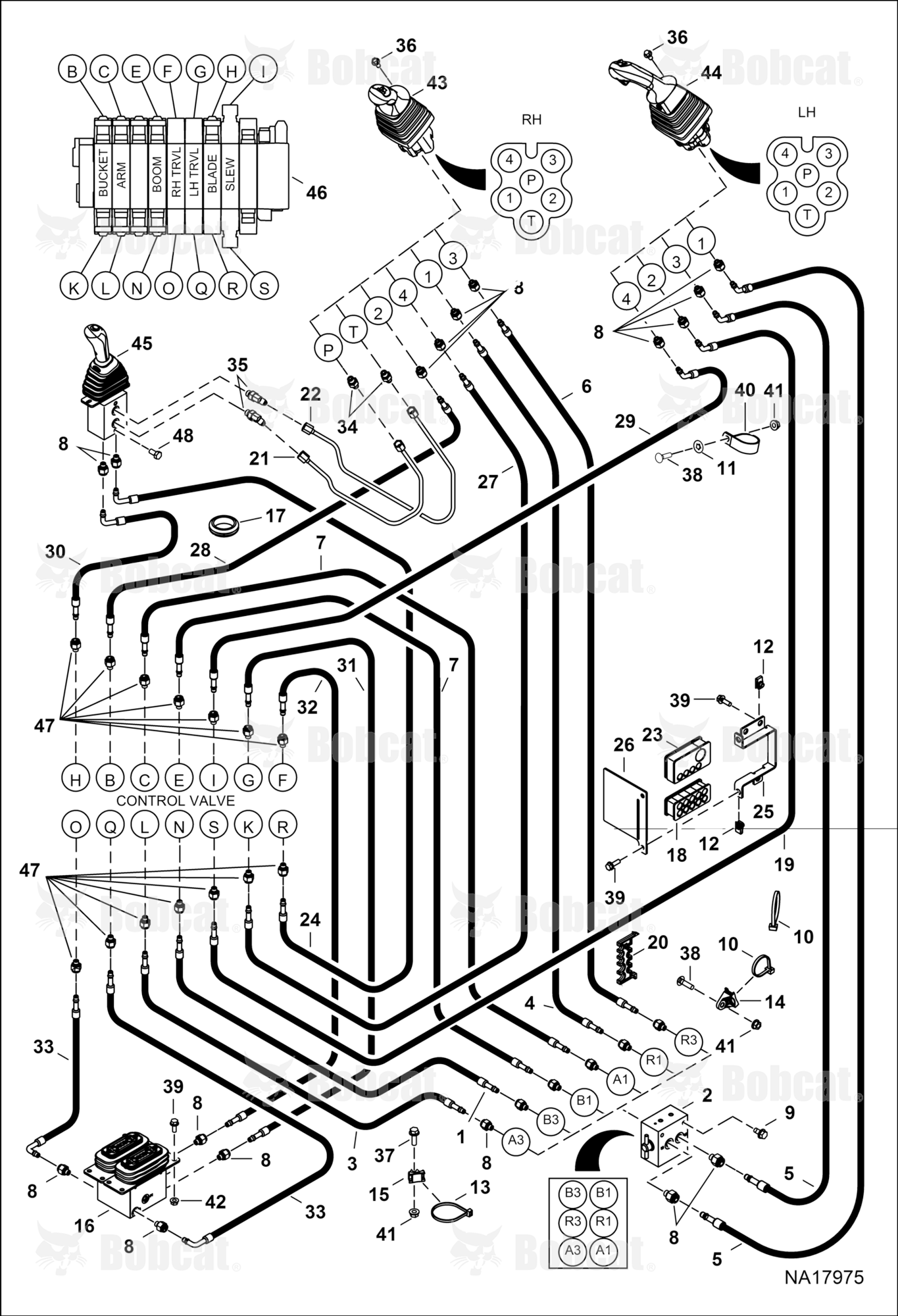 Hydraulic Circuitry (Pilot W/JPS)