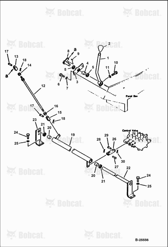 Blade Control Lever
