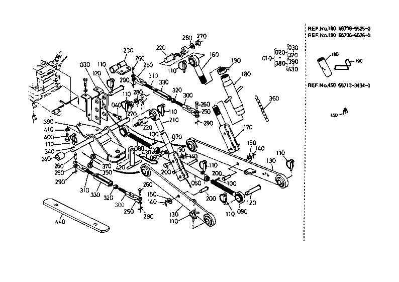 3-Point Linkage