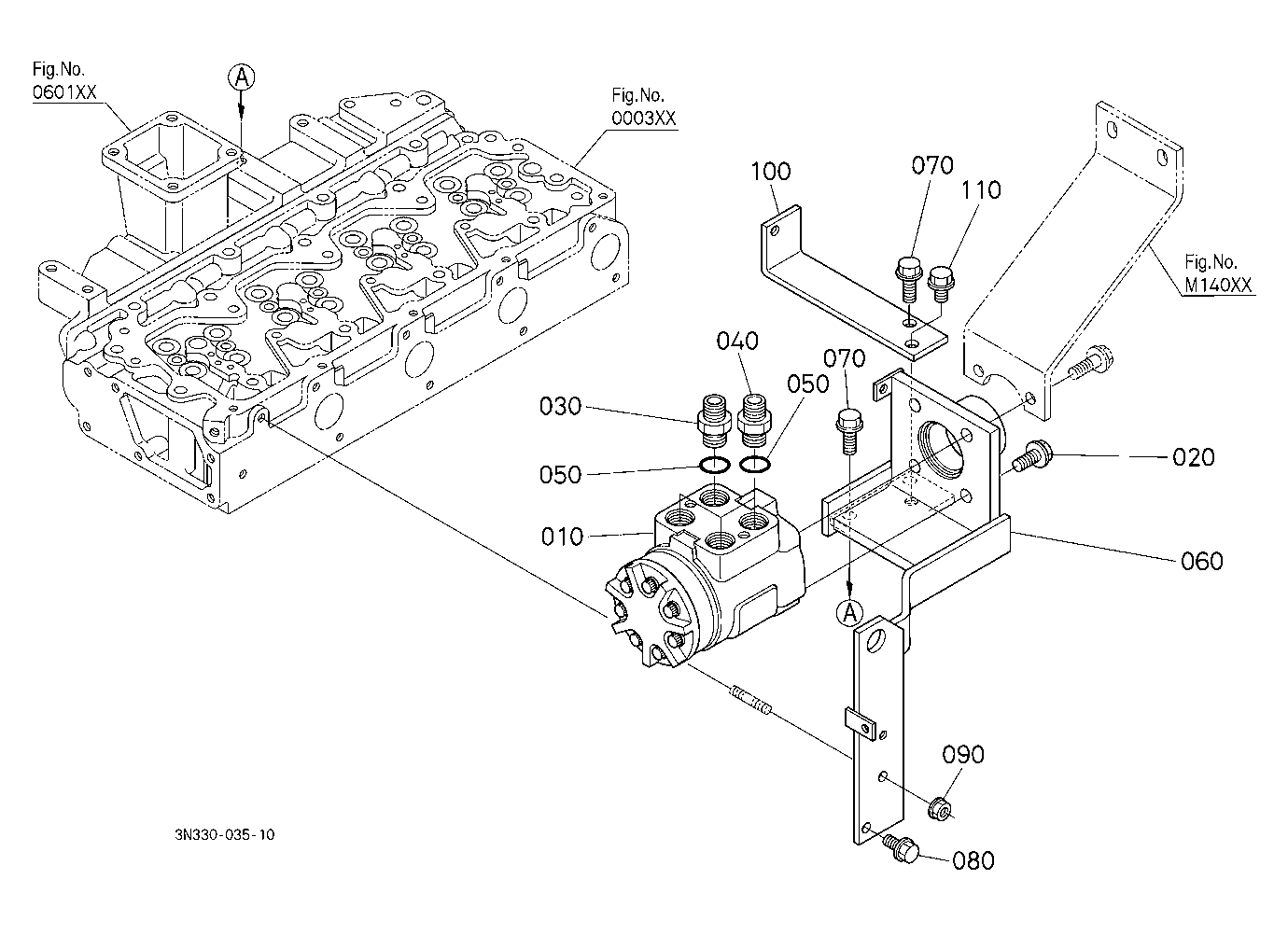Steering Controller