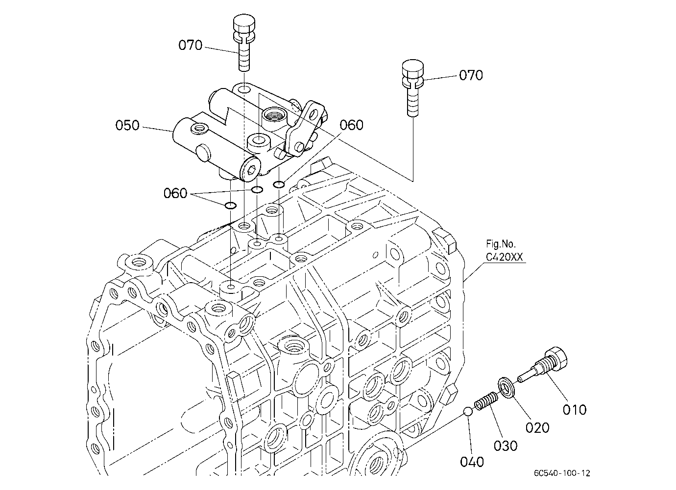 Pto Valve