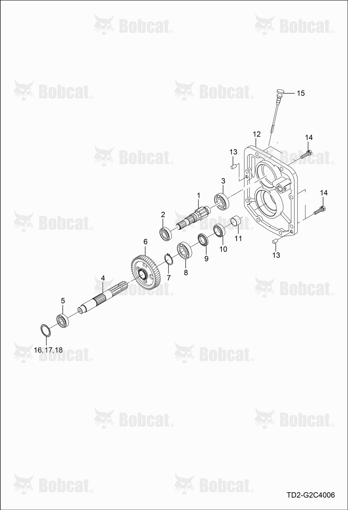 PTO Shaft Group