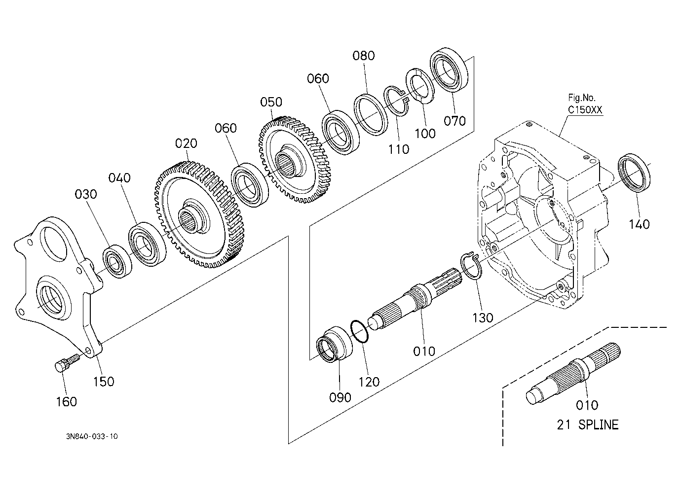 Pto Shaft