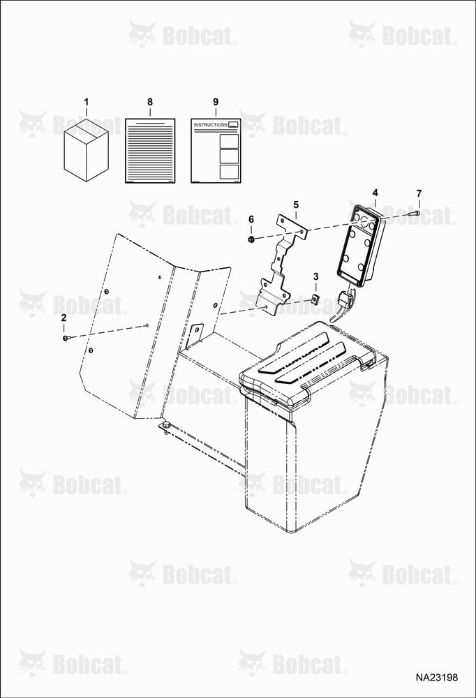 Machine IQ Kit
