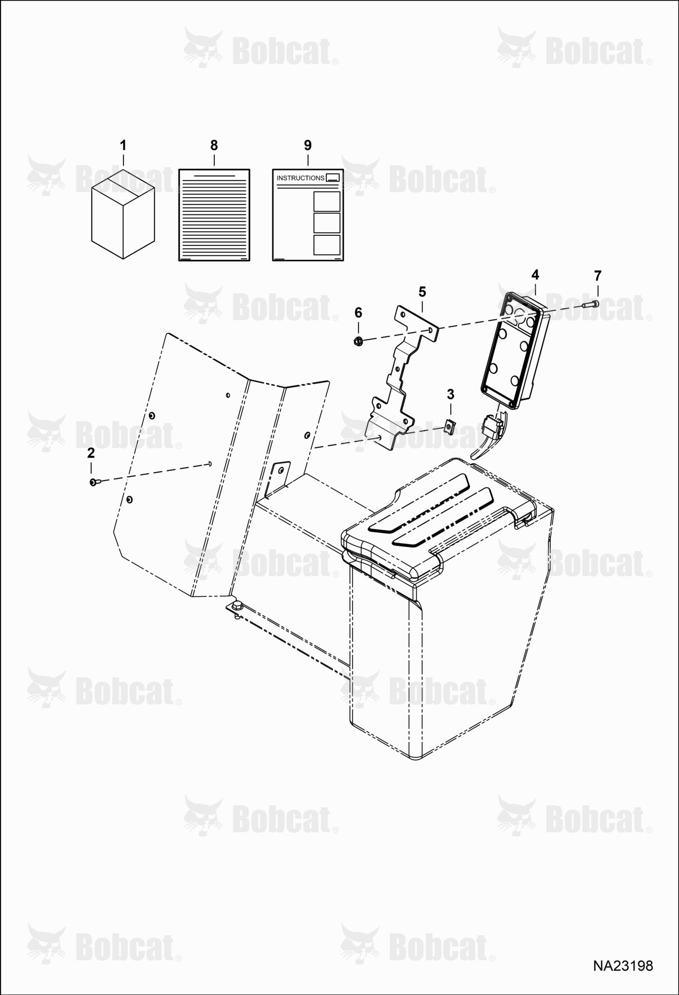 Machine IQ Kit