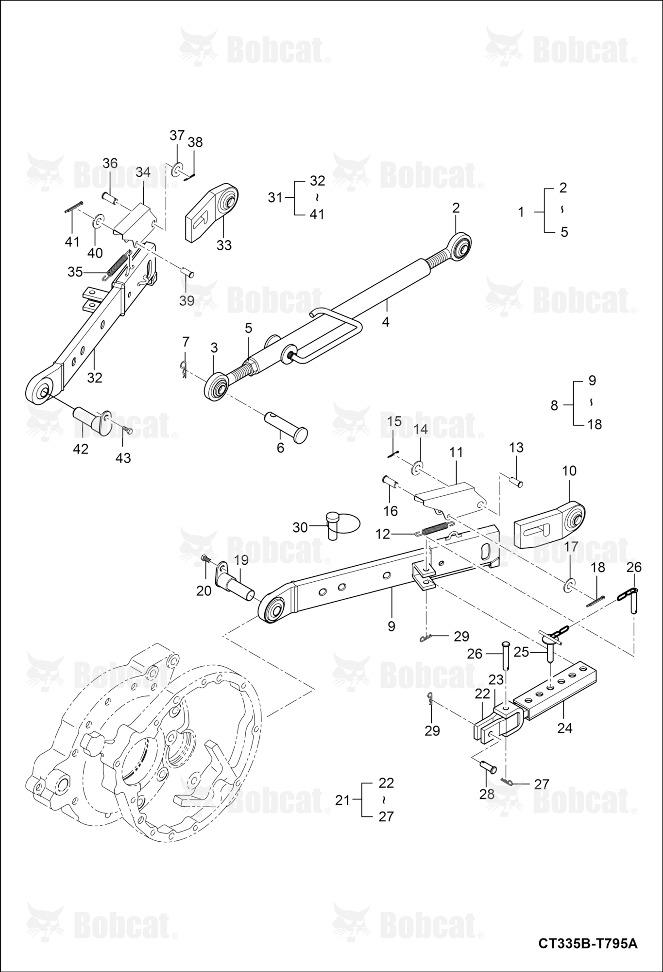 Three Point Link System Group 1