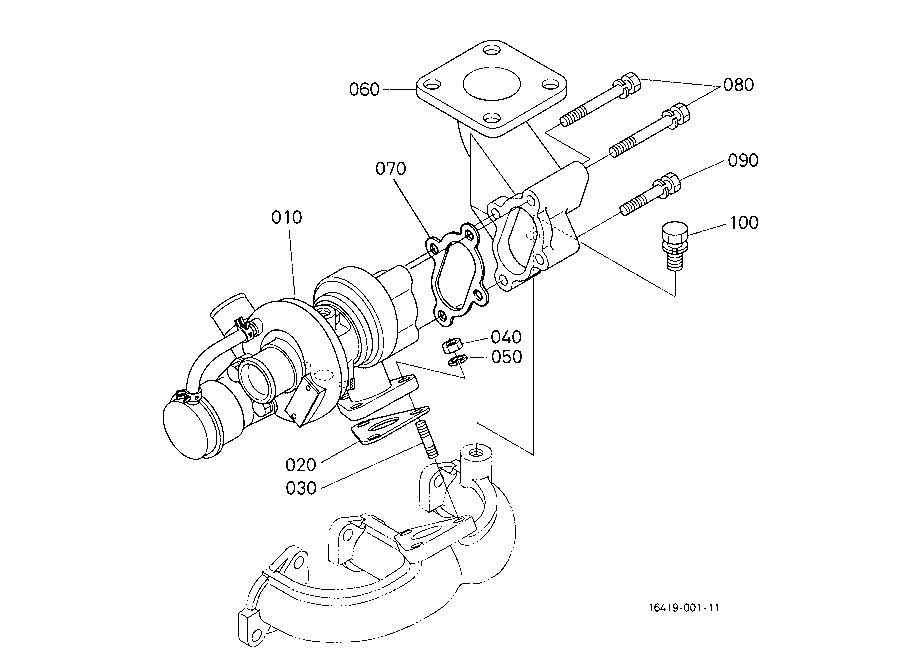 Turbo Charger