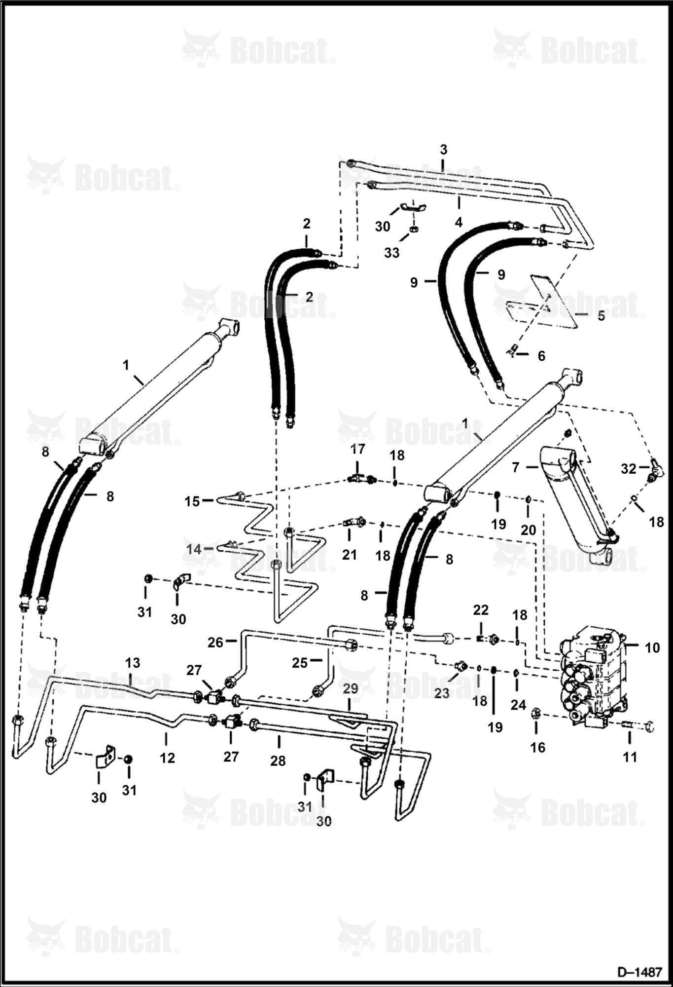 Hydraulic Circuitry