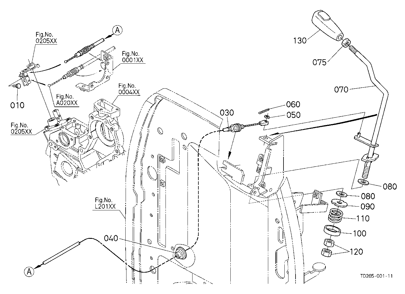 Accelerator Lever