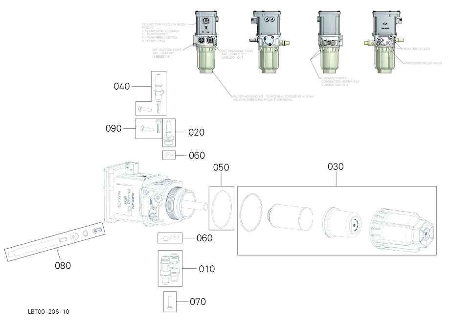 Def Supply Module