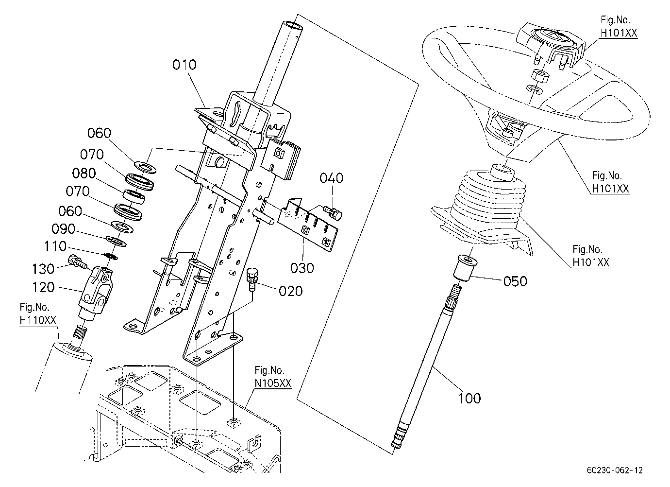 Steering Post