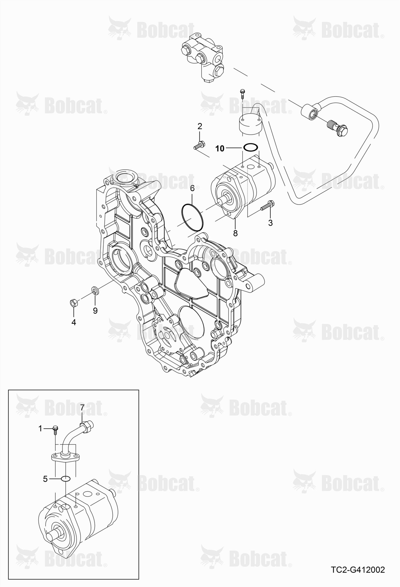 Gear Pump Group