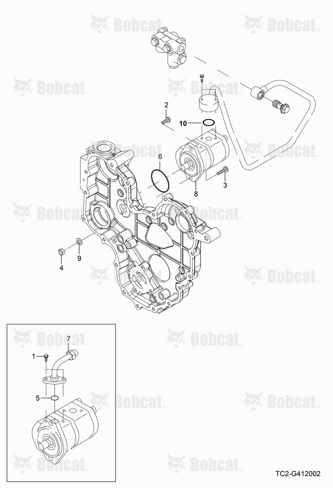 Gear Pump Group