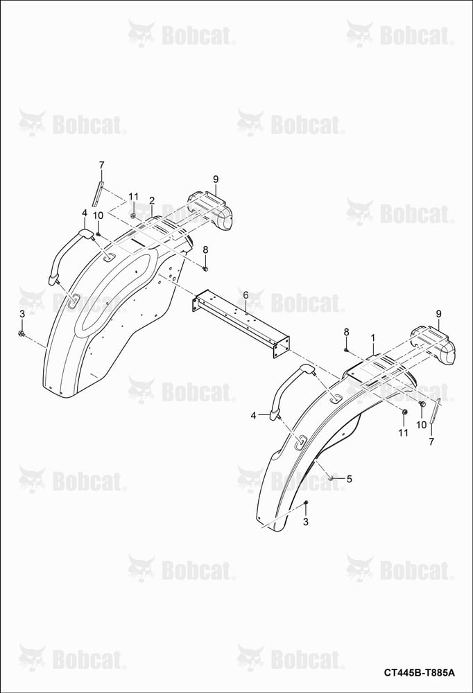 Fender Group