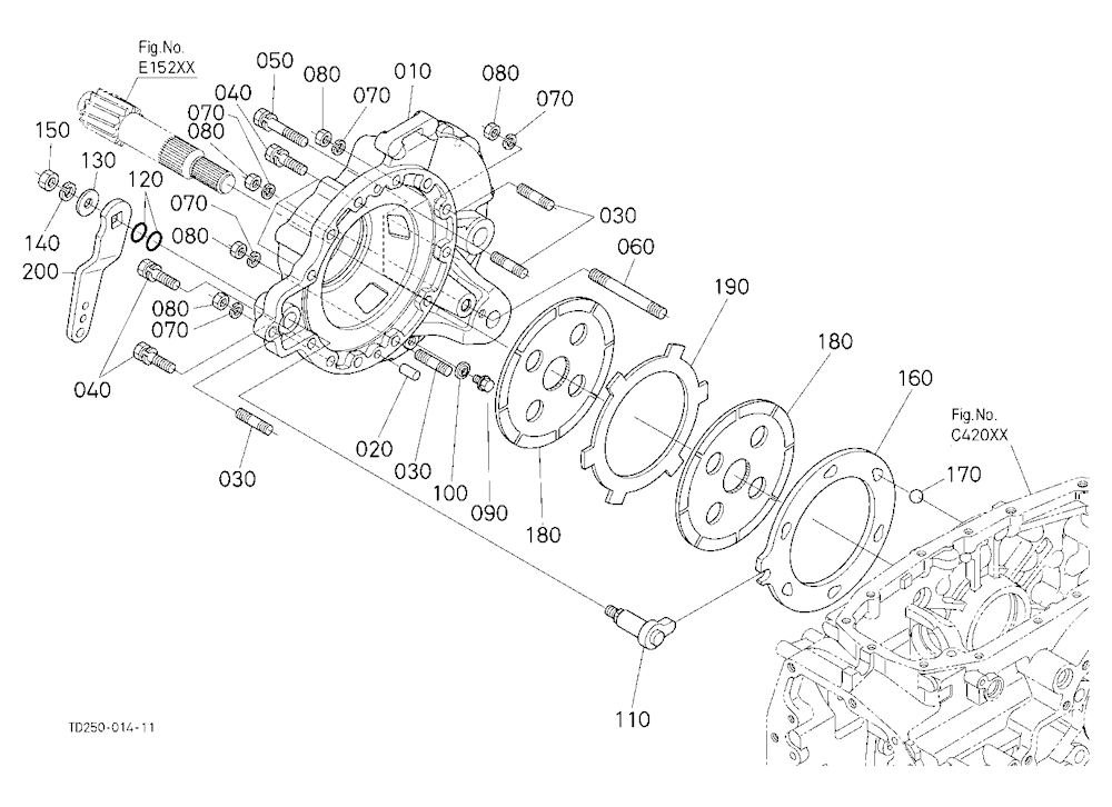 Brake Rh