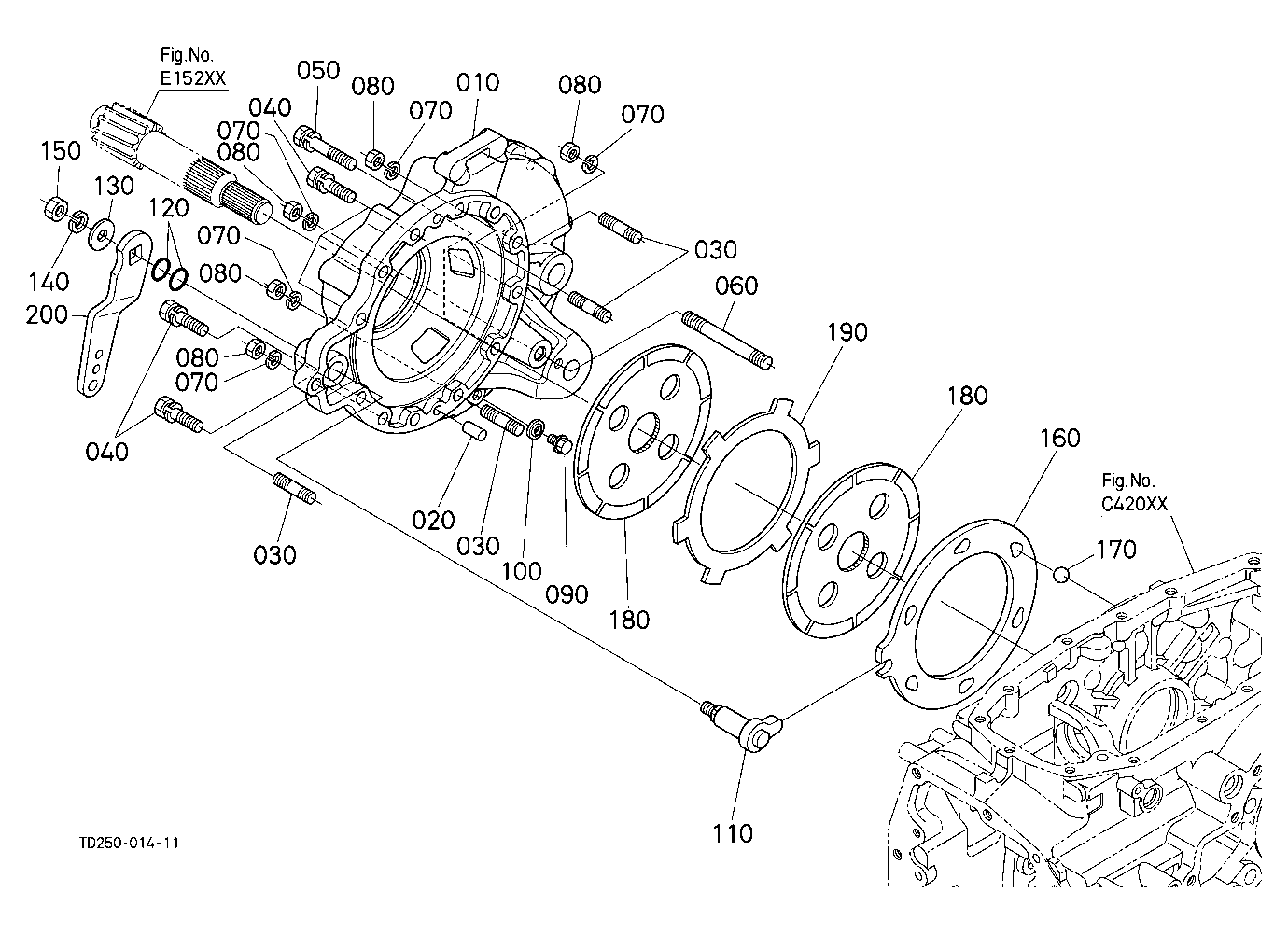 Brake Rh