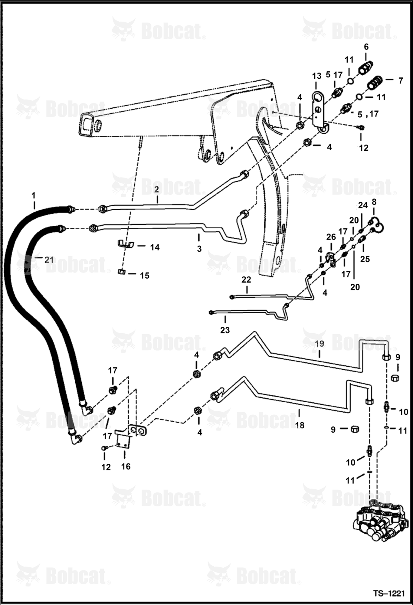 Auxiliary Hydraulics