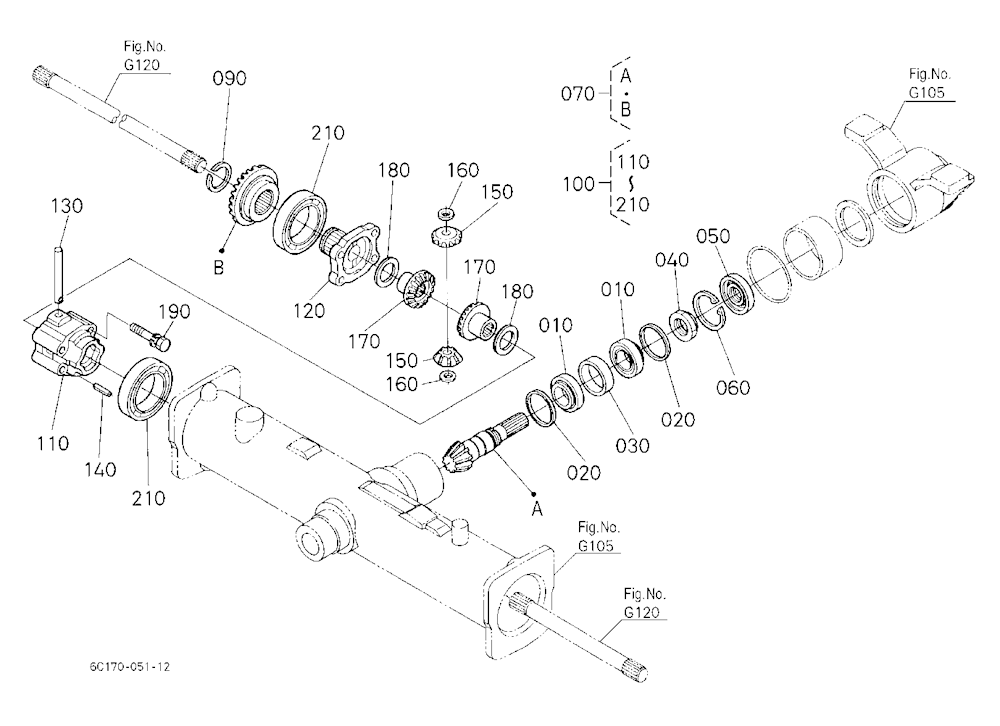 Front Differential