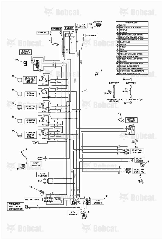 Kawasaki Wire Harness