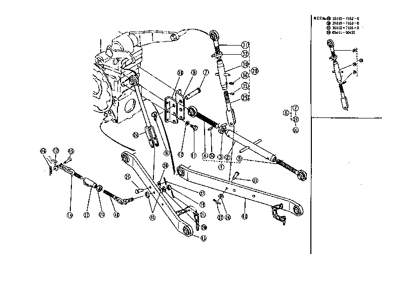 3-Point Linkage [3P]