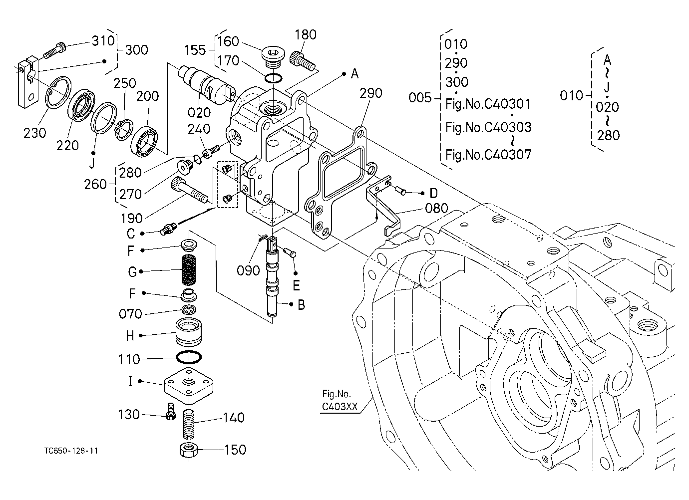 Hst (Servo Regulator) [Component Parts]
