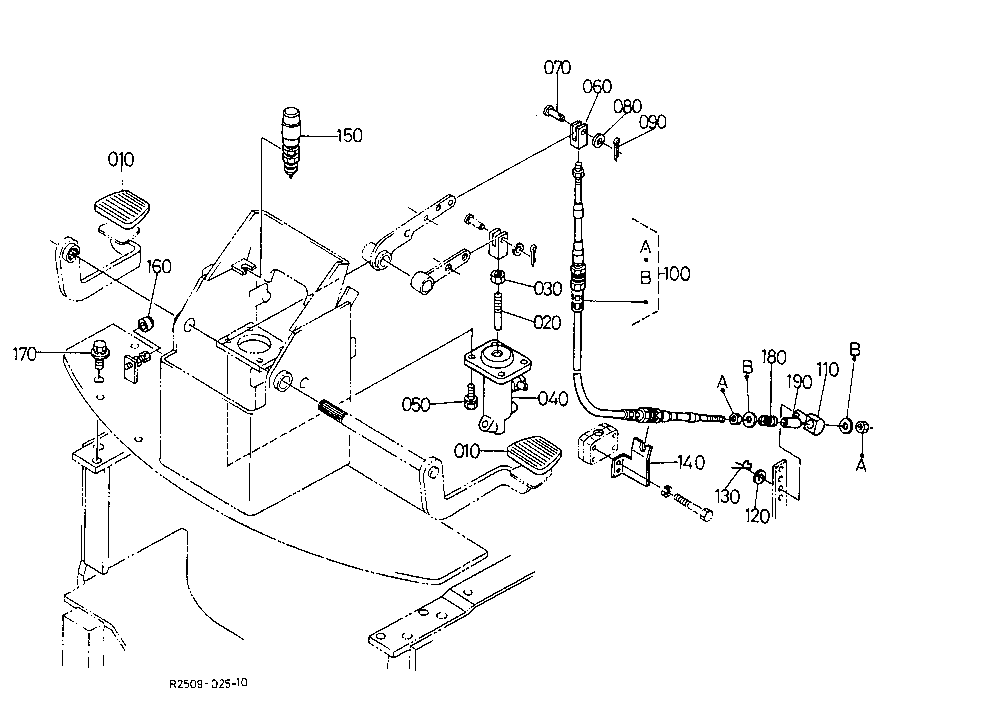 Brake Operation