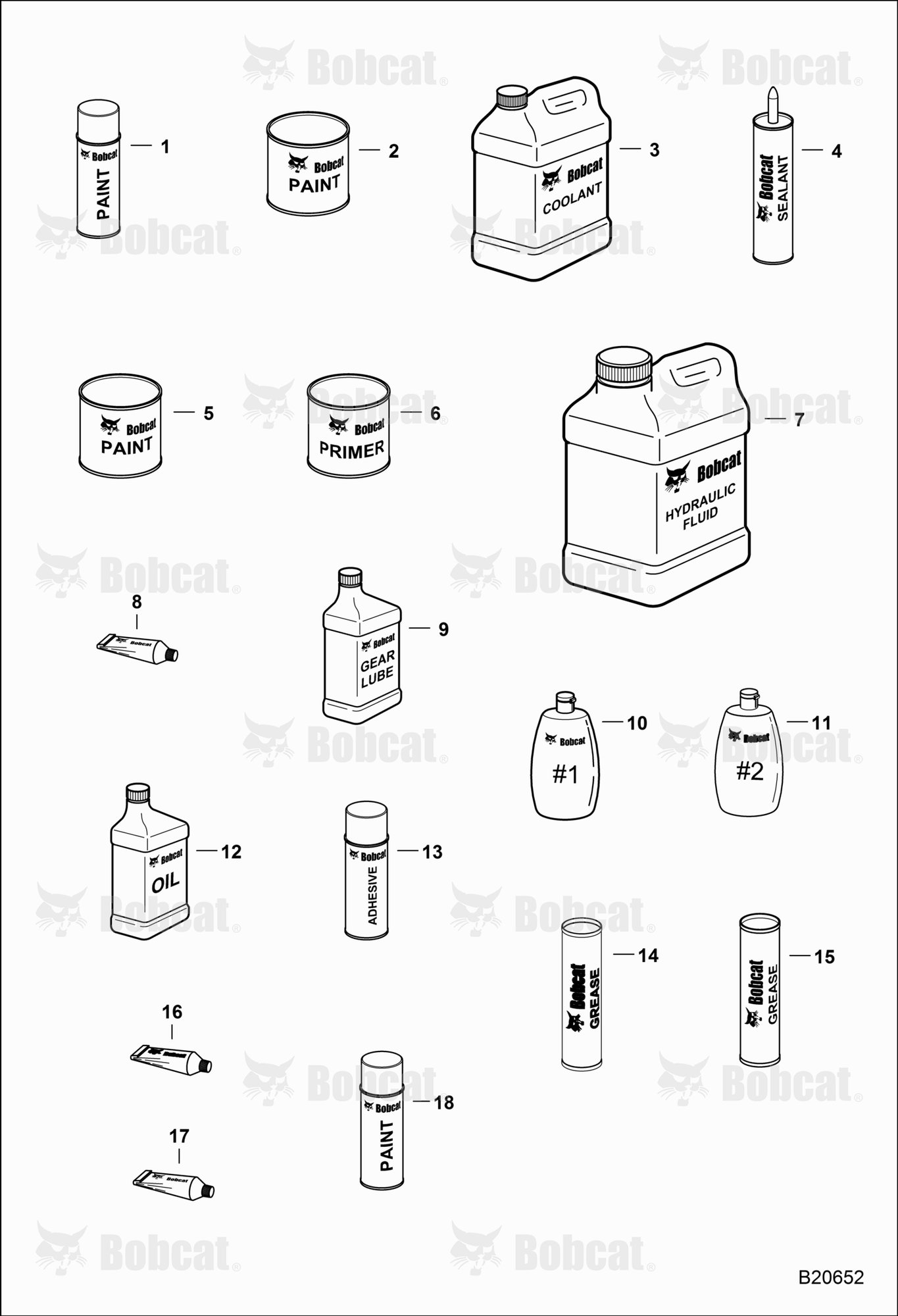 Maintenance Items (Bulk Items)