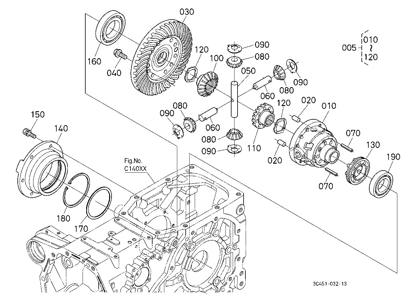 Differential Rear