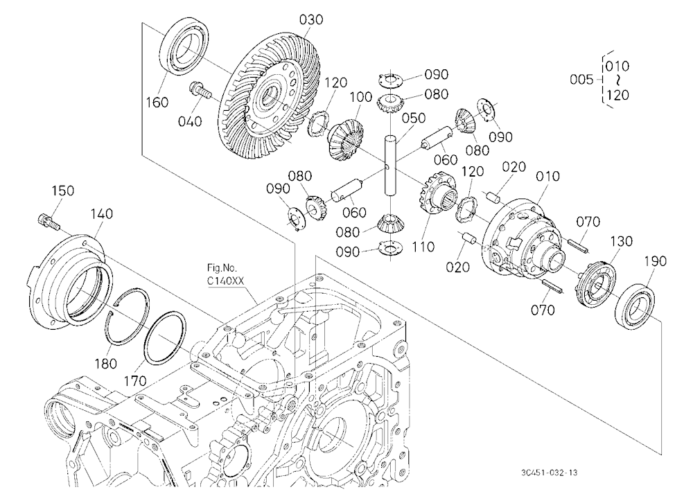 Differential Rear