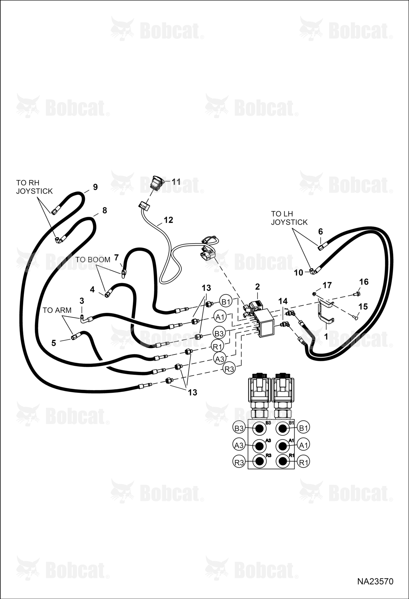 Hydraulic Circuitry (Joystick Pattern Selector)