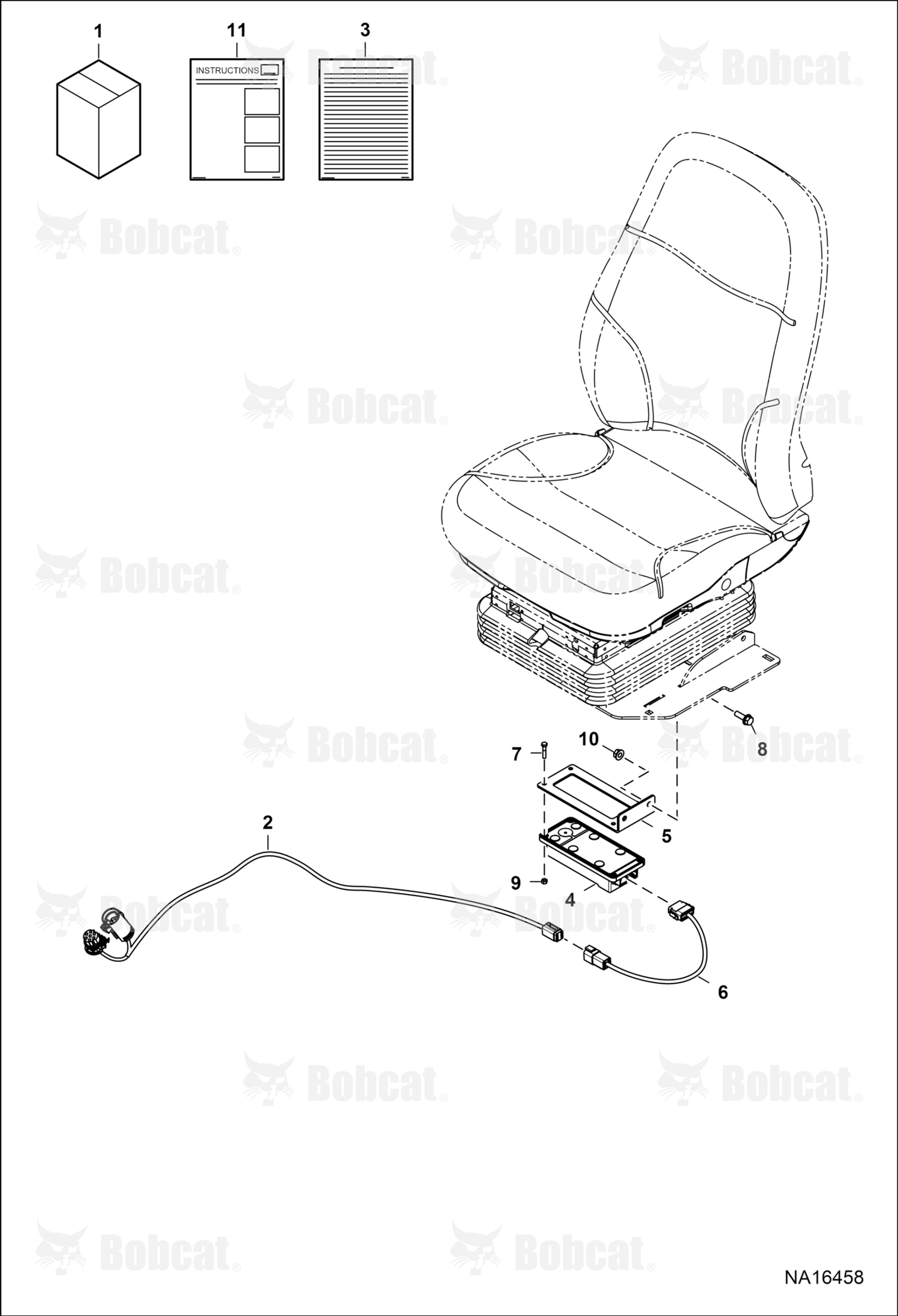 Machine IQ Kit (North America)