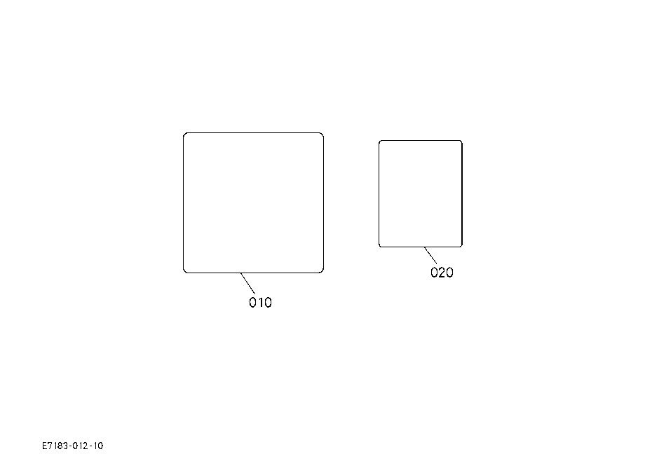 Identification