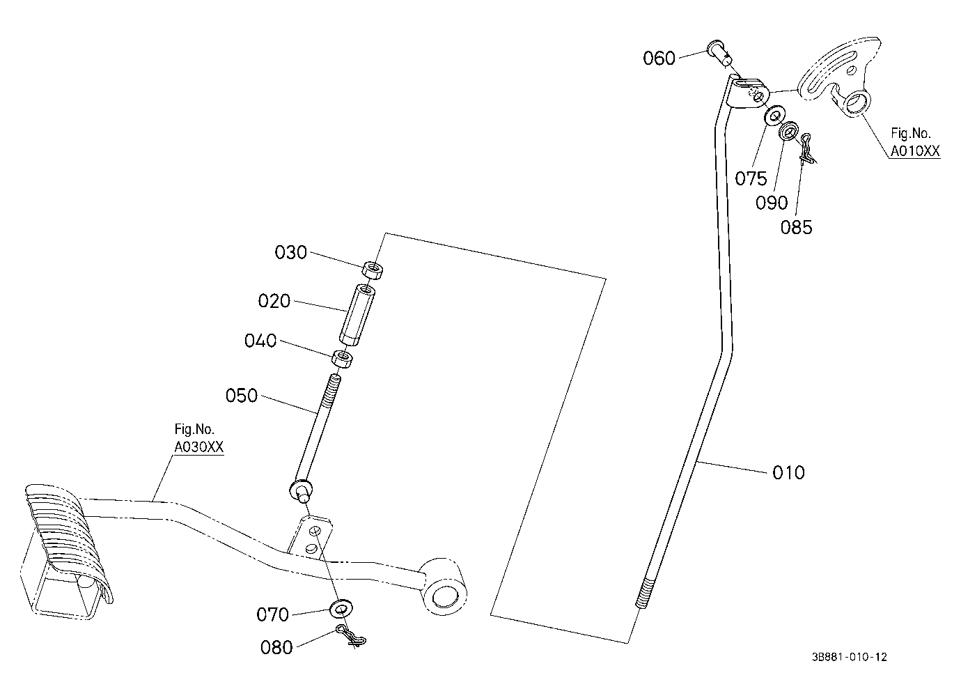 Accelerator Rod