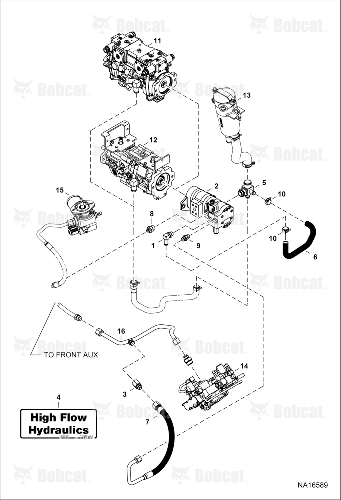 High Flow Hydraulics