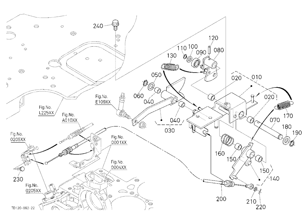 Auto Throttle Cam