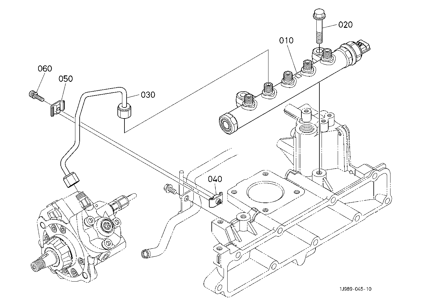 Common Rail